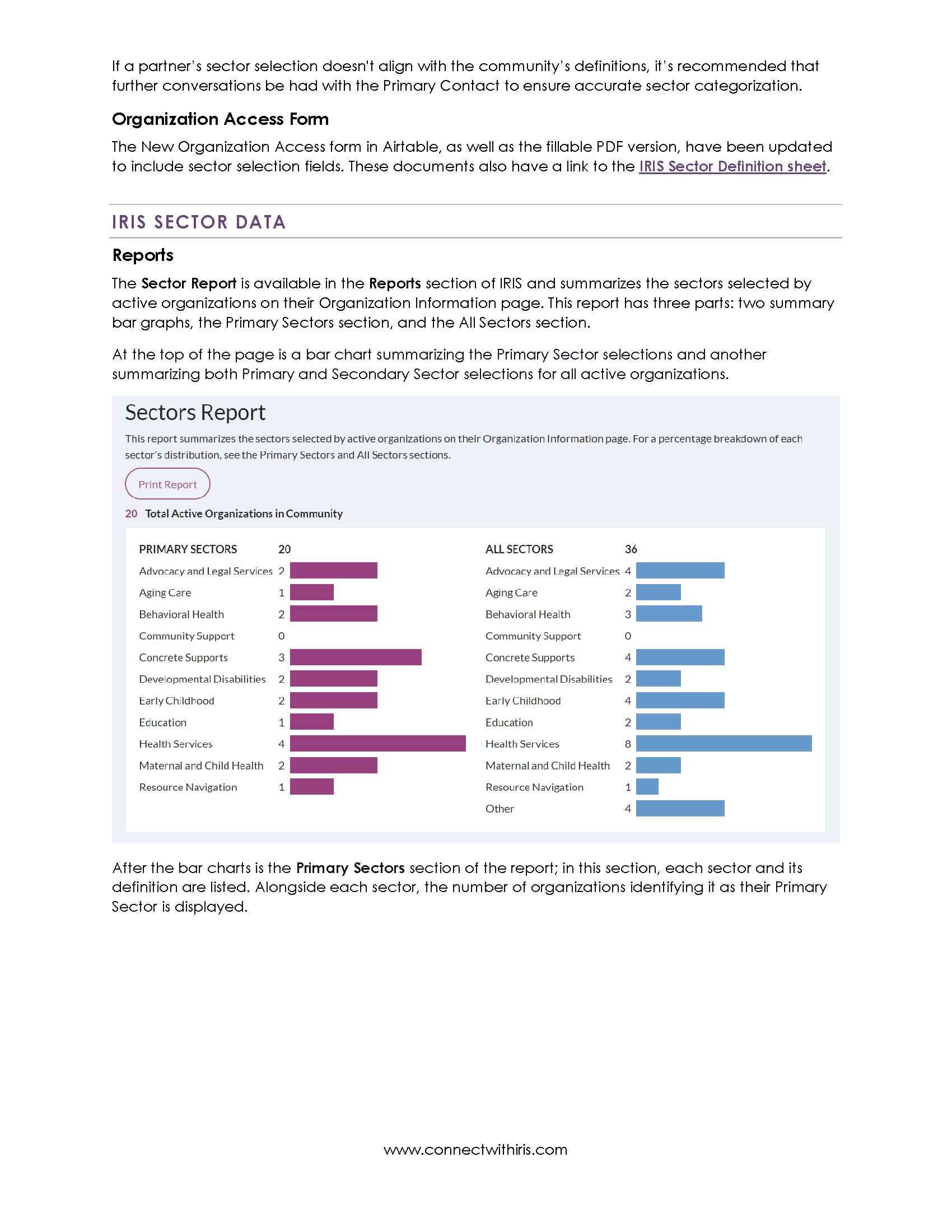 Interacting with IRIS Sectors Guidance and Considerations_Page_4