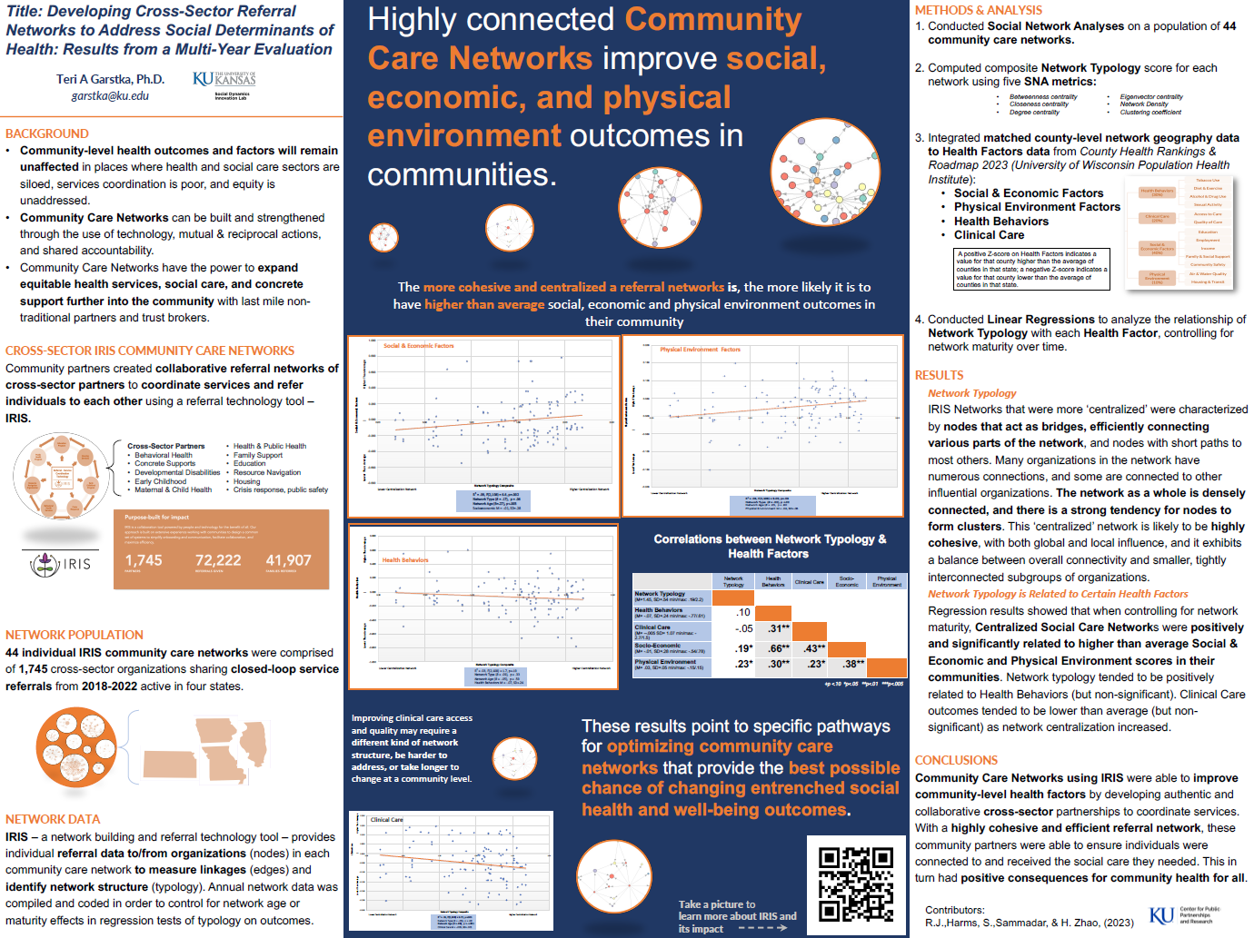 Poster of APHA presentation with text and graphics